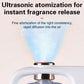 Cartoon Automatic Aromatherapy Diffuser with Night Light
