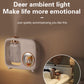 Cartoon Automatic Aromatherapy Diffuser with Night Light
