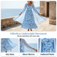 🌸👗Elegant todelt blomstermønstret kjolesett for kvinner – det perfekte antrekket til sommerferien✨